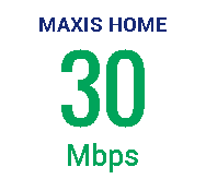 Maxis Home Fibre 30Mbps